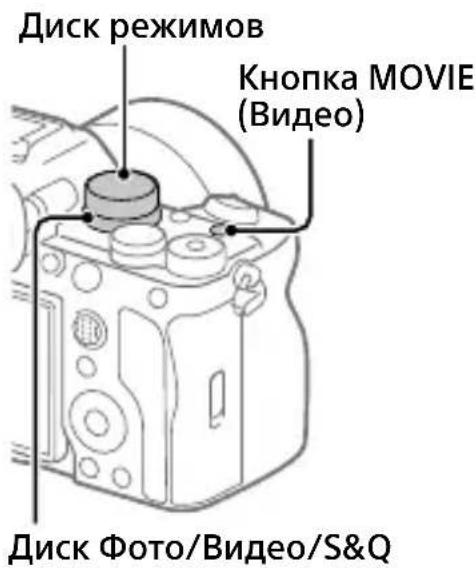 SONY Alpha A7 IV - Видеосъемка - 1