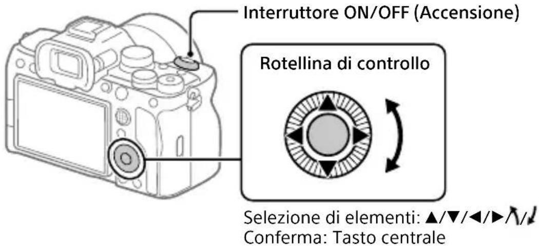 SONY Alpha A7 IV - Procedure per la configurazione iniziale della fotocamera - 1