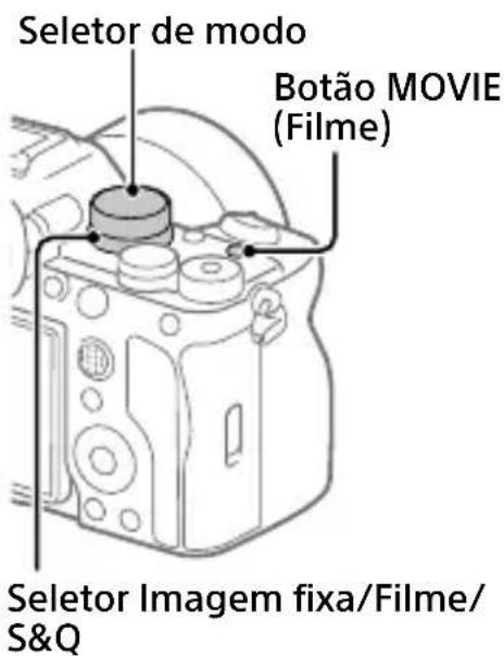 SONY Alpha A7 IV - Gravar filmes - 1