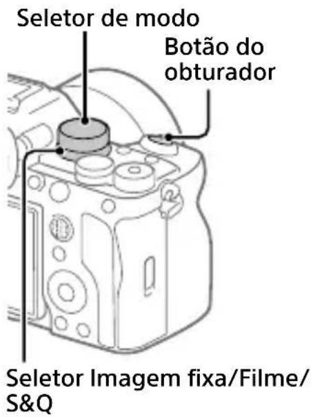 SONY Alpha A7 IV - Fotografar imagens fixas - 1