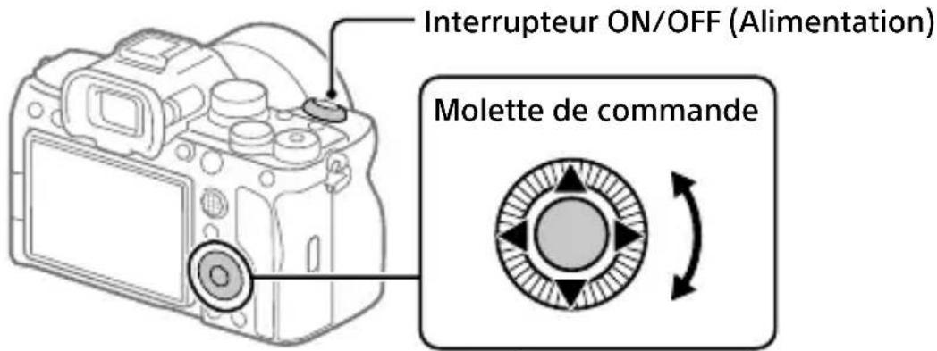 SONY Alpha A7 IV - Procédures de configuration initiale de l'appareil - 1