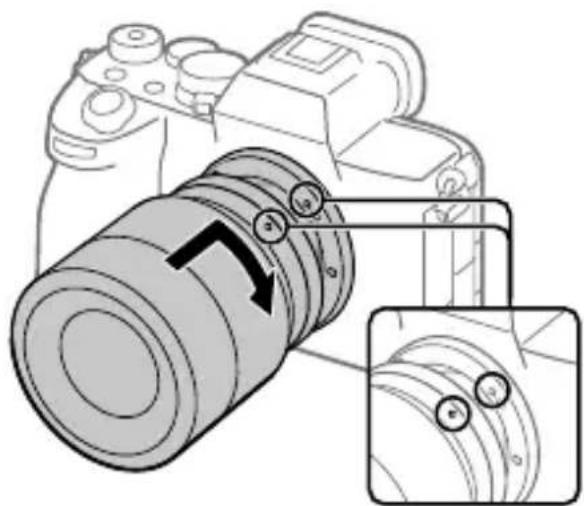 SONY Alpha A7 IV - Прикрепление объектива - 1