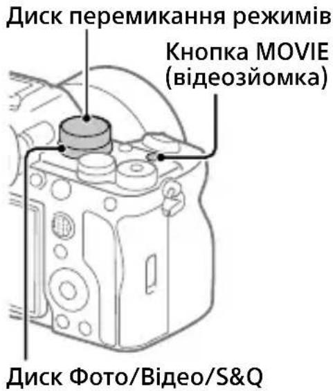 SONY Alpha A7 IV - Відеозйомка - 1