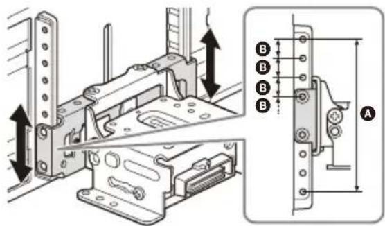 SONY XAV9500ES - Adjusting the height of the display position - 2