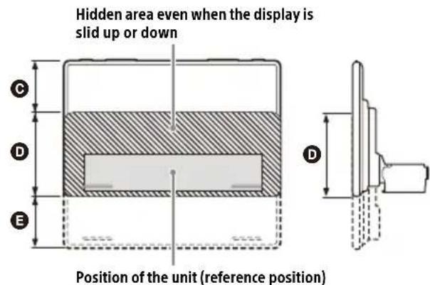 SONY XAV9500ES - Ensuring the mounting location of the unit - 2