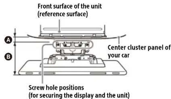 SONY XAV9500ES - Ensuring the mounting location of the unit - 1