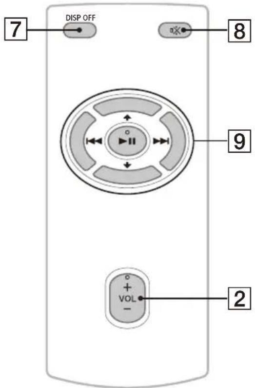SONY XAV9500ES - Télécommande RM-X400 (non fournie) - 1