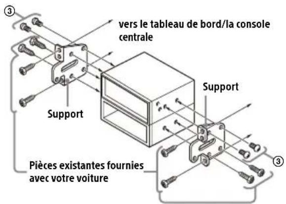 SONY XAV9500ES - Utilisation des supports de montage fournis avec votre voiture - 1