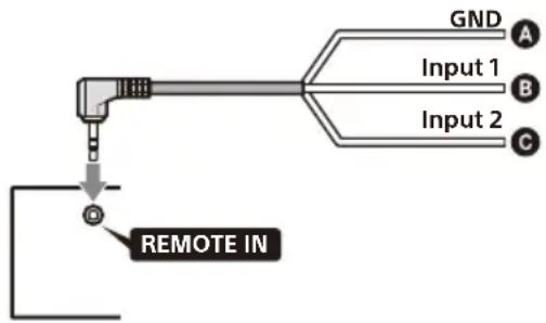 SONY XAV9500ES - Notes on installing the connection cable RC-SR1 ⑩ - 1