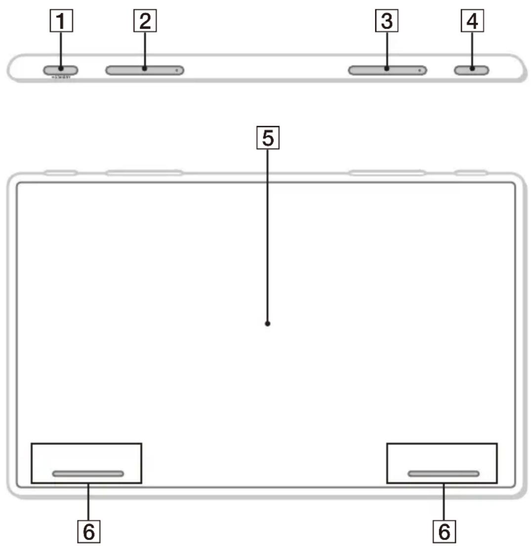 SONY XAV9500ES - Unidad principal y Control remoto - 1