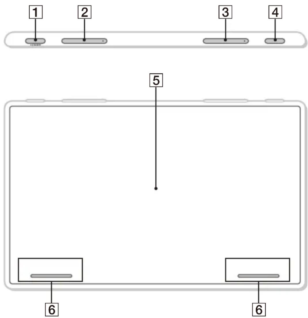 SONY XAV9500ES - Main Unit and Remote Commander - 1