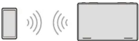 SONY XAV9500ES - Pairing with a Bluetooth® Device - 1