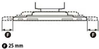SONY XAV9500ES - Remarques - 2