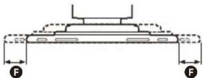 SONY XAV9500ES - Mises en garde - 1