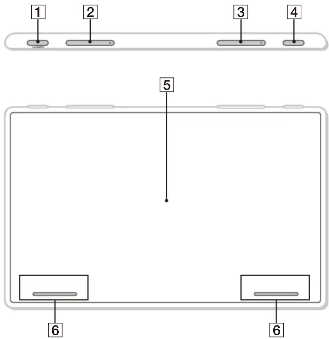 SONY XAV9500ES - Appareil principal et télécommande - 1