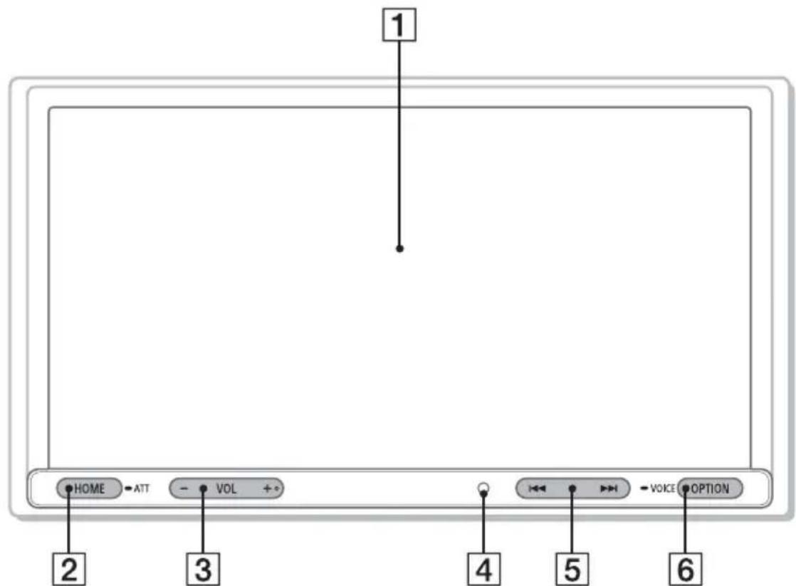 SONY XAVAX3200 - Unidad principal - 1