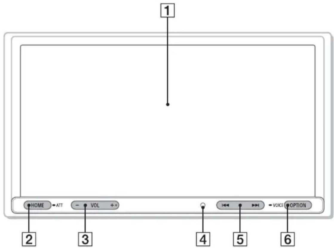 SONY XAVAX3200 - Main unit - 1