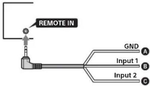 SONY XAVAX3200 - Remarques concernant l'installation du cable de raccordement RC-SR1 (XAV-AX3200 uniquement) - 1