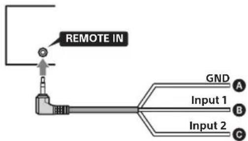 SONY XAVAX3200 - Cuando use el control remoto del volante (XAV-AX3200 solo) - 1