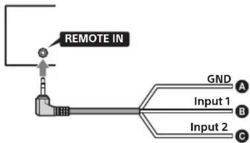 SONY XAVAX3200 - When using the steering wheel remote control (XAV-AX3200 only) - 1
