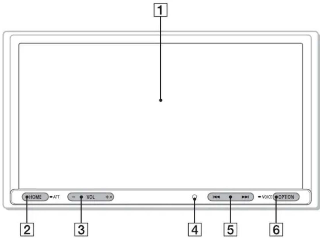 SONY XAVAX3200 - Appareil principal - 1