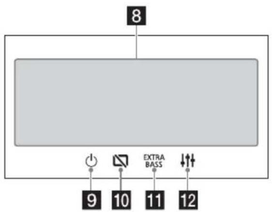 SONY XAVAX3200 - Screen Displays - 3