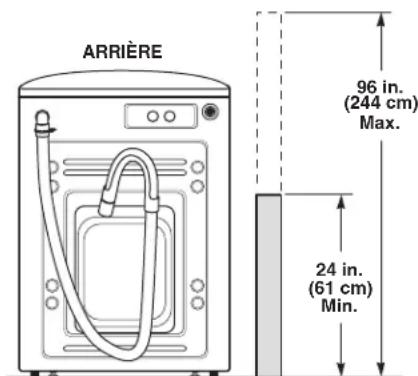 GE Adora WHDVH626FGG - EXIGENCES DE VIDANGE - 1