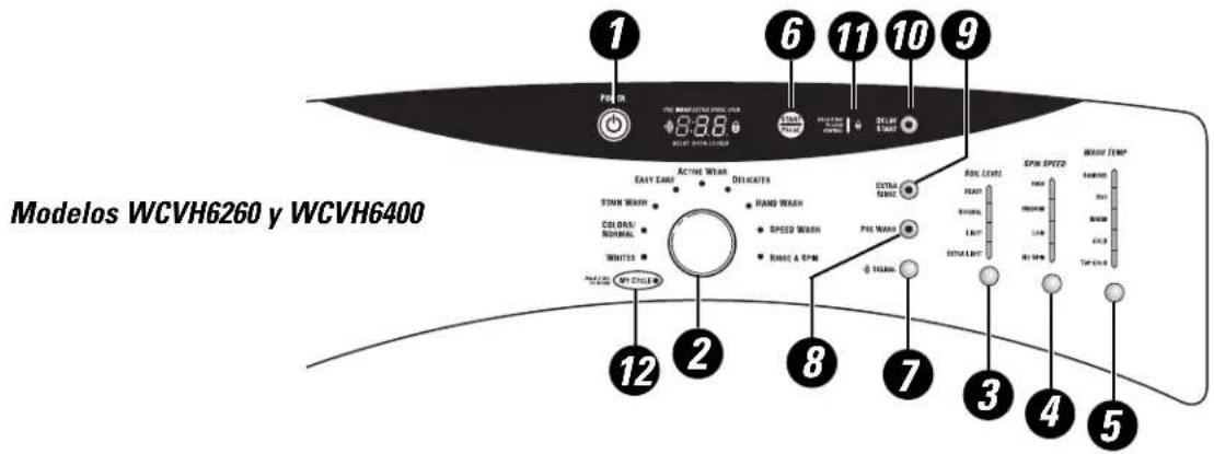 GE Adora WHDVH626FGG - El panel de control de la lavadora. - 1