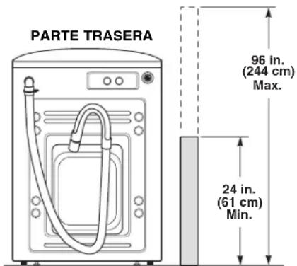 GE Adora WHDVH626FGG - REQUISITOS DE DESAGUE - 1