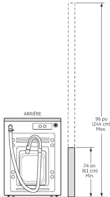 GE GFWN1100DWW - EXIGENCES QUANT AUX ÉGOUTS - 1