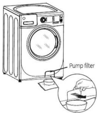 GE GFWN1100DWW - Cleaning the Pump Filter - 5