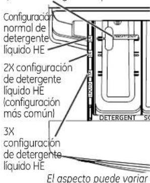 GE GFWN1100DWW - En los modelos con una taza de detergente - 1