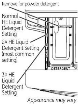 GE GFWN1100DWW - About the washer features. - 4