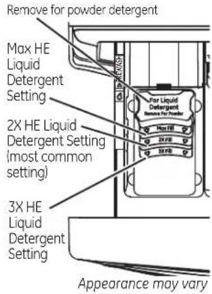 GE GFWN1100DWW - About the washer features. - 3