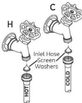 GE GFWN1100DWW - INSTALLING THE WASHER - 2