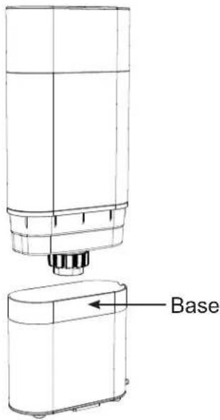Base