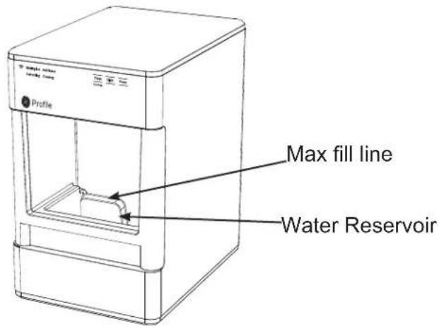 Max fill line Water Reservoir