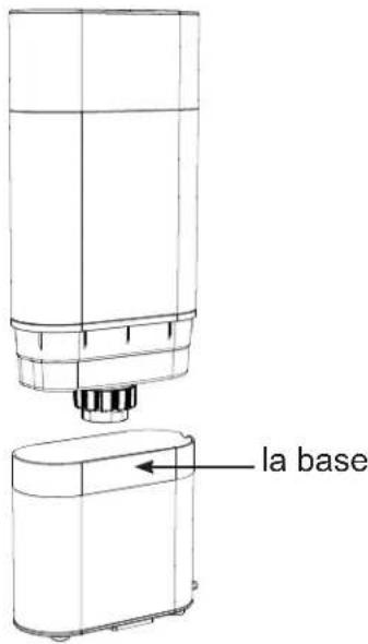 la base