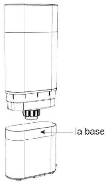 la base