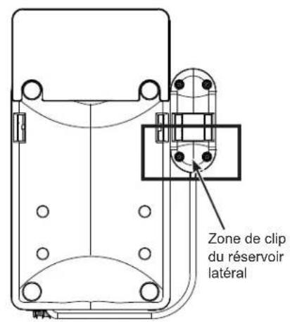 Zone de clip du réservoir latéral