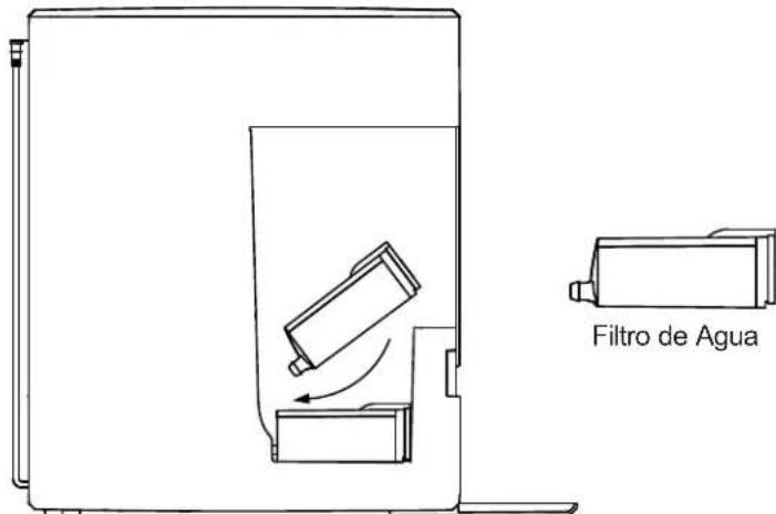 Filtro de Agua