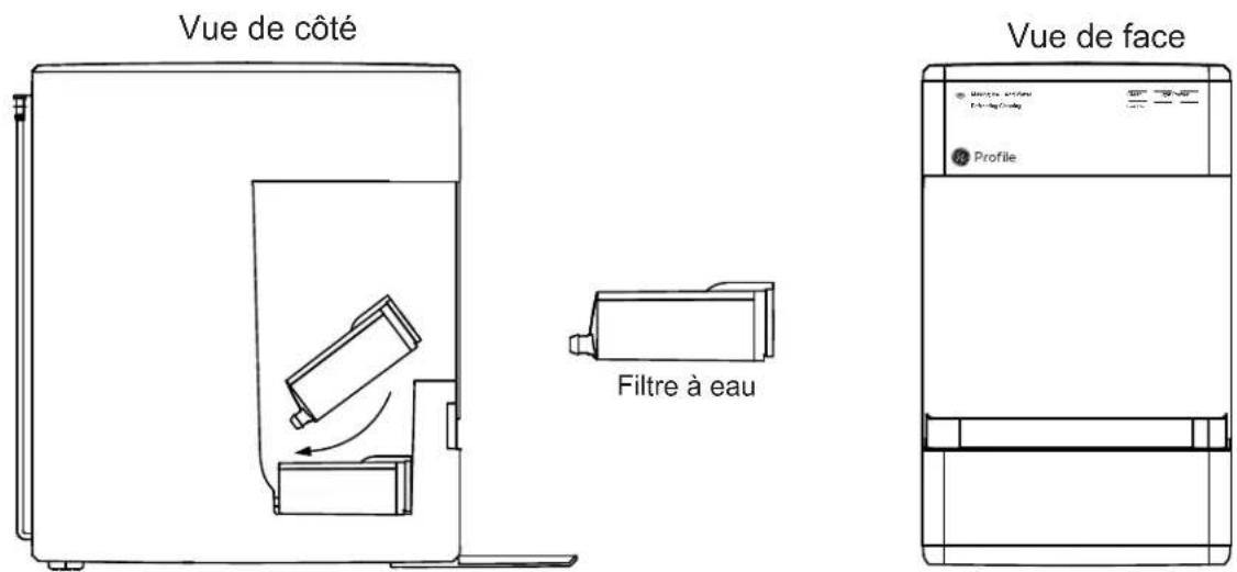 Vue de côté Filtre à eau Vue de face