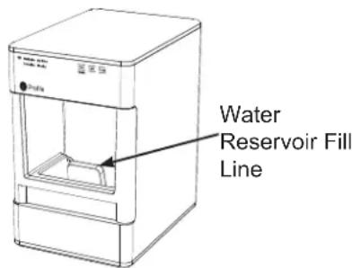 Water Reservoir Fill Line