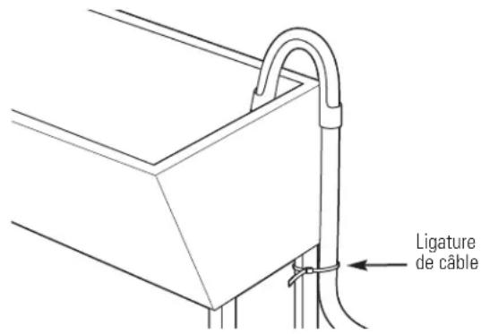 GE Adora WHDVH626FWW - INSTALLATION DE LA LAVEUSE (suite) - 3