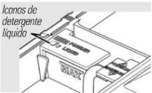 GE Adora WHDVH626FWW - Deposito de detergente - 2