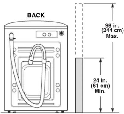 GE Adora WHDVH626FWW - DRAIN REQUIREMENTS - 1