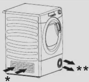 HOOVER NDP C10TCBERXS - Ventilation - 1