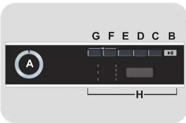 HOOVER NDP C10TCBERXS - COMANDI E PROGRAMMI - 1