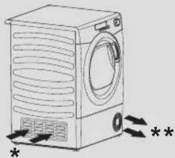 HOOVER NDP C10TCBERXS - Entlüftung - 1