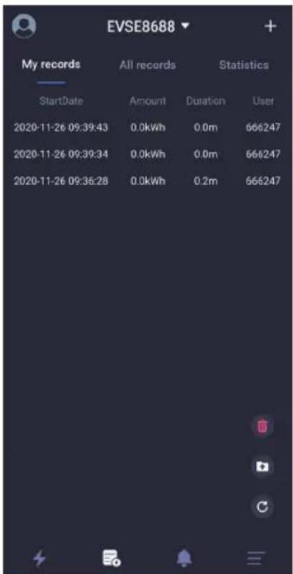 Telestar EC 311 S6 - Seite zur "Ladedatensatz-Alle Daten@sätze" - 1